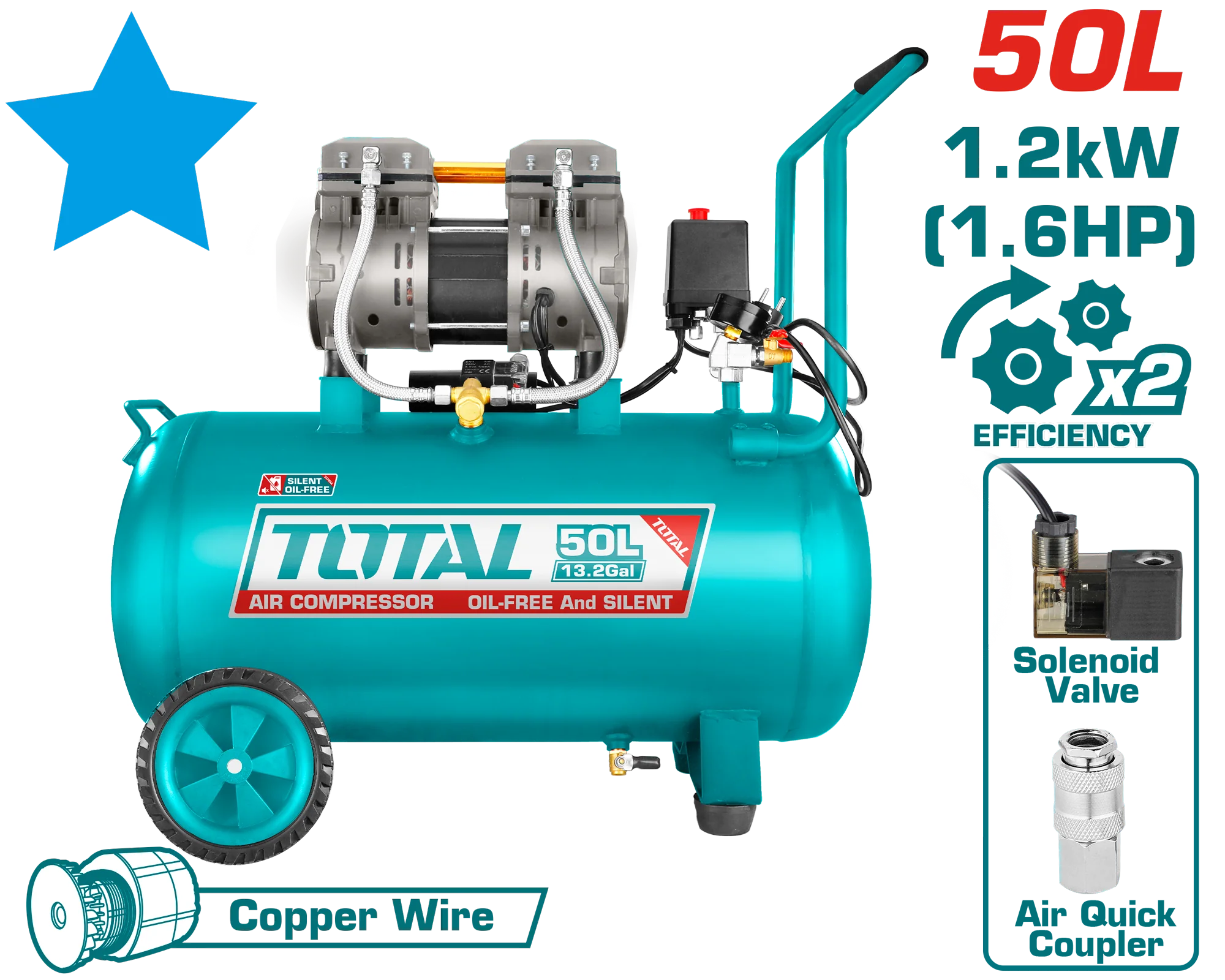 Compresseur a air 50L silencieux - TCS1120508